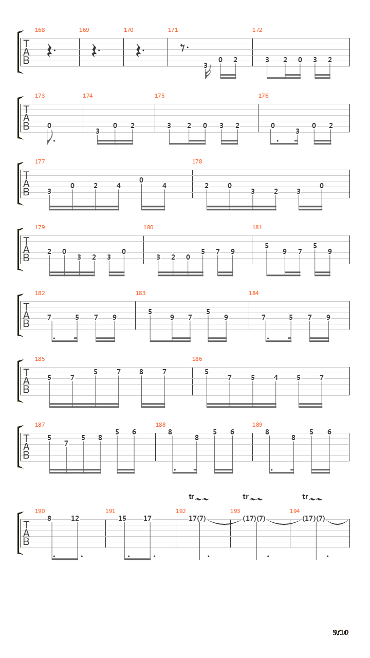 Violin Sonata III吉他谱