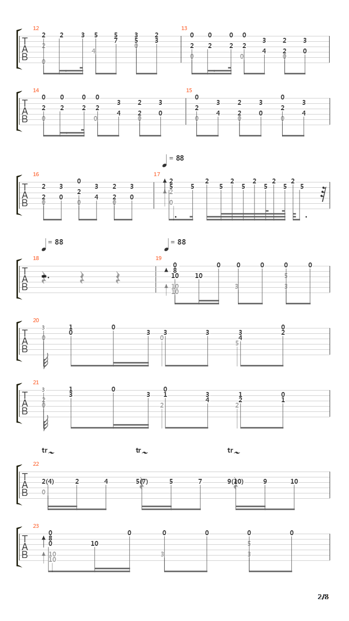 Sonata K491吉他谱