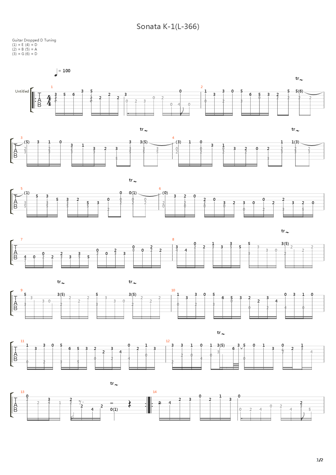 Sonata K1 L366吉他谱