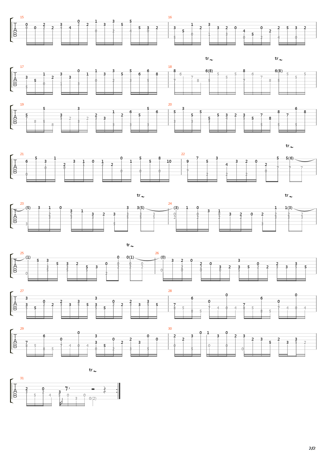 Sonata K1 L366吉他谱