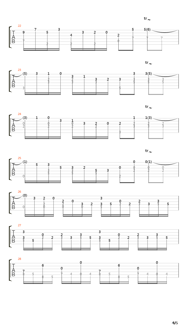 Sonata K1 L366吉他谱