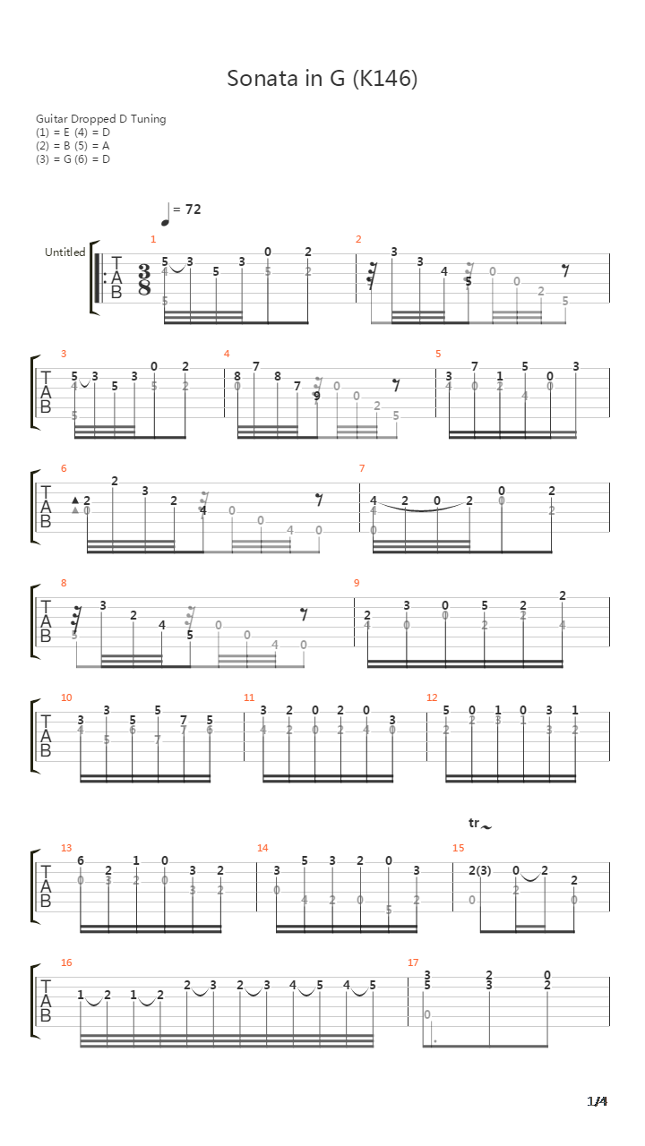 Sonata in G k146吉他谱