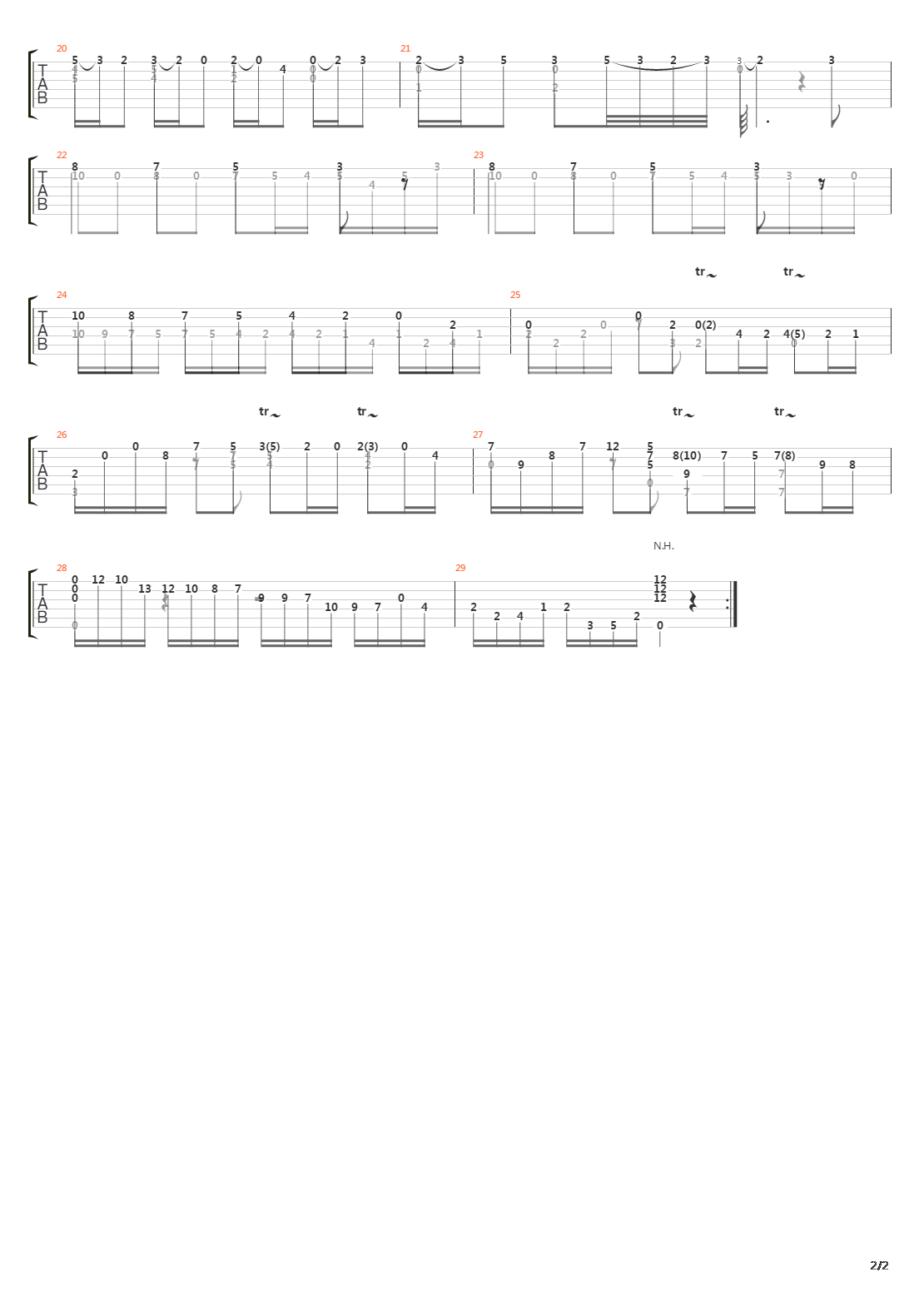 Sonata In E Minor K11吉他谱