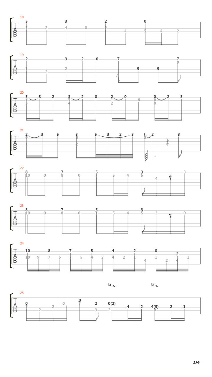 Sonata In E Minor K11吉他谱