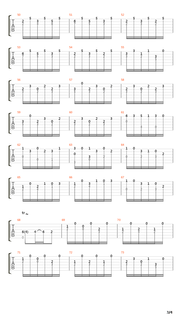 Sonata in A Minor K36 L245吉他谱