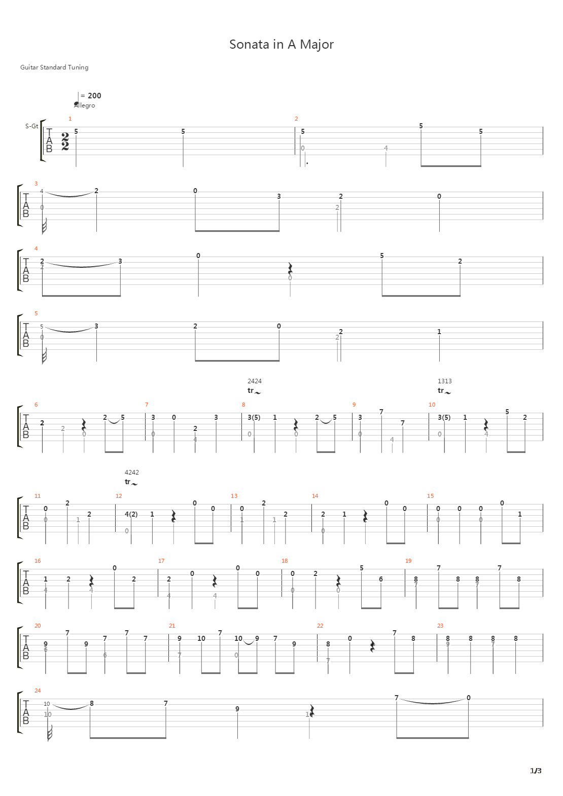 Sonata in A Major吉他谱