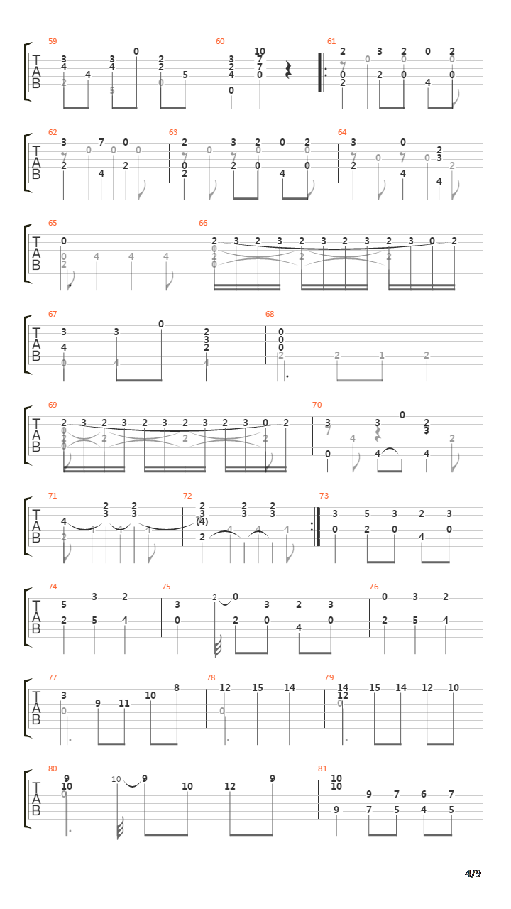 Danza Espanola No 3 Zarabanda吉他谱