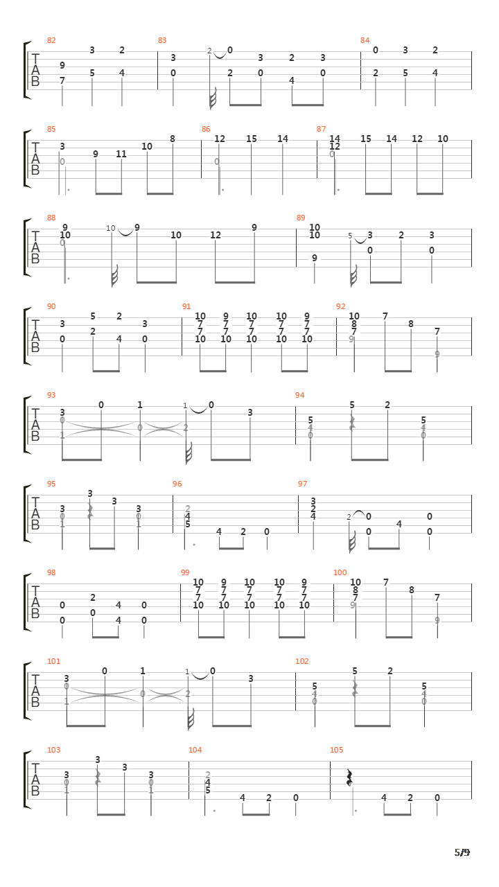 Danza Espanola No 3 Zarabanda吉他谱