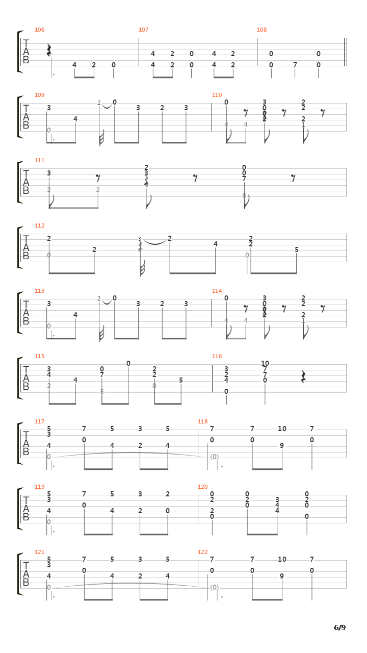 Danza Espanola No 3 Zarabanda吉他谱