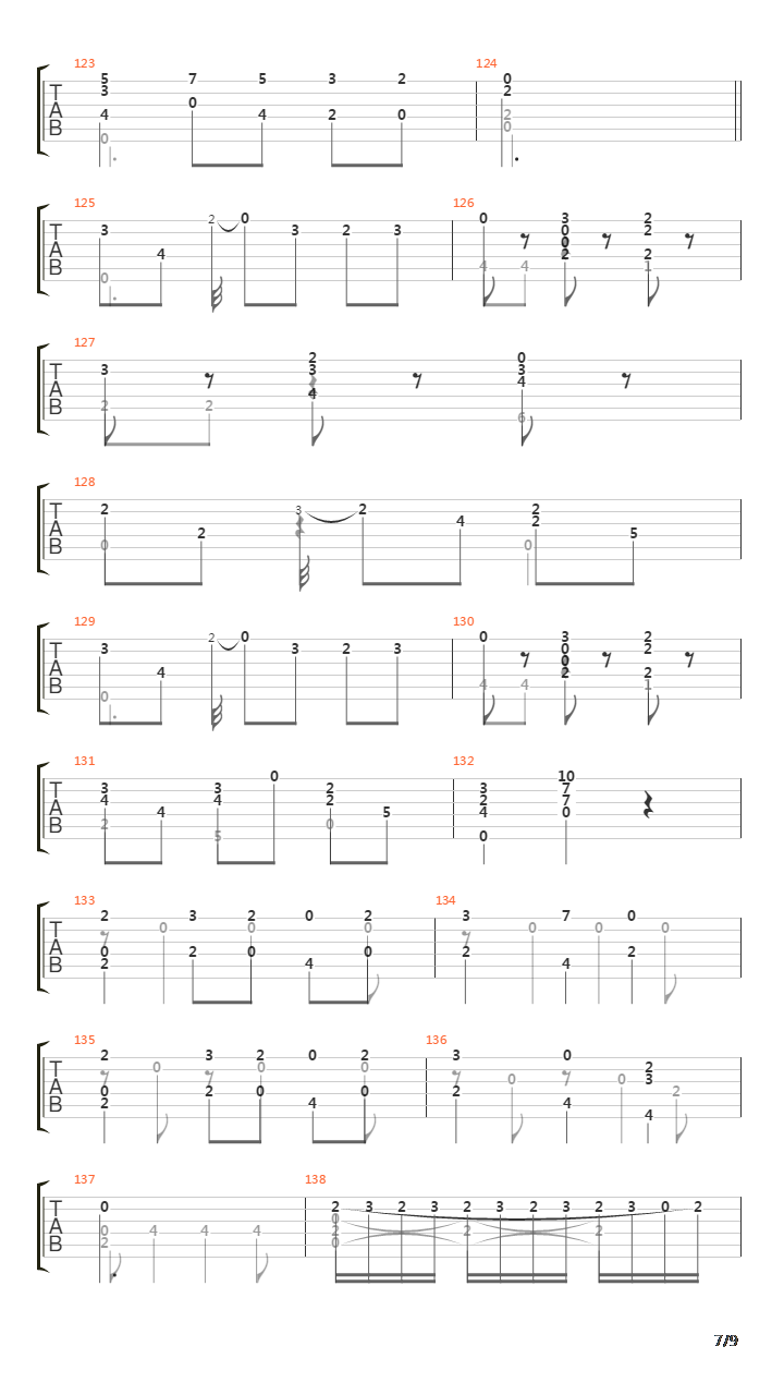 Danza Espanola No 3 Zarabanda吉他谱