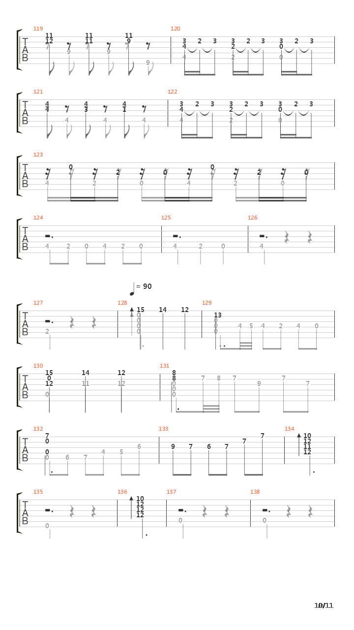 Spanish Dance No 7 Valenciana吉他谱