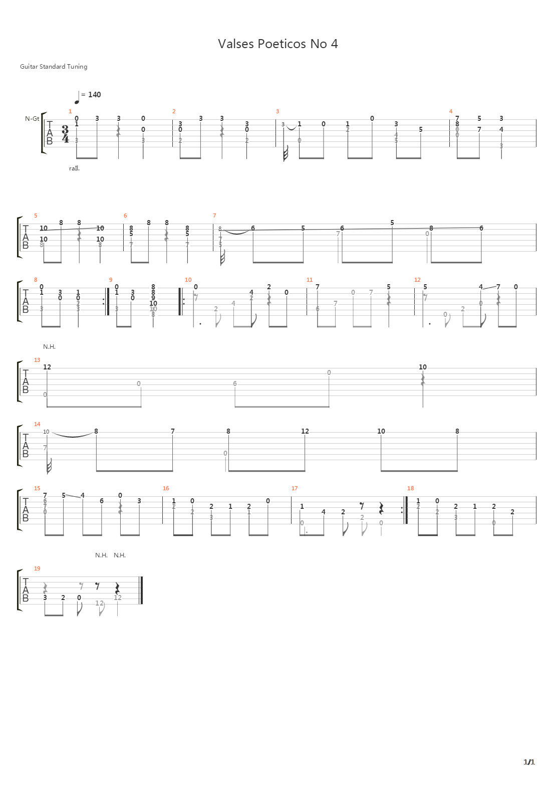Valses Poeticos No 4吉他谱