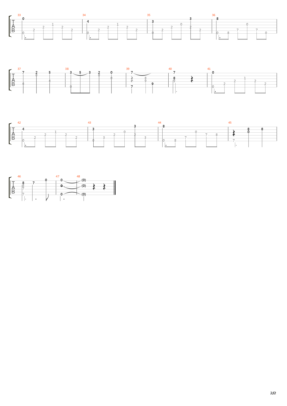 Valses Poeticos No 6吉他谱