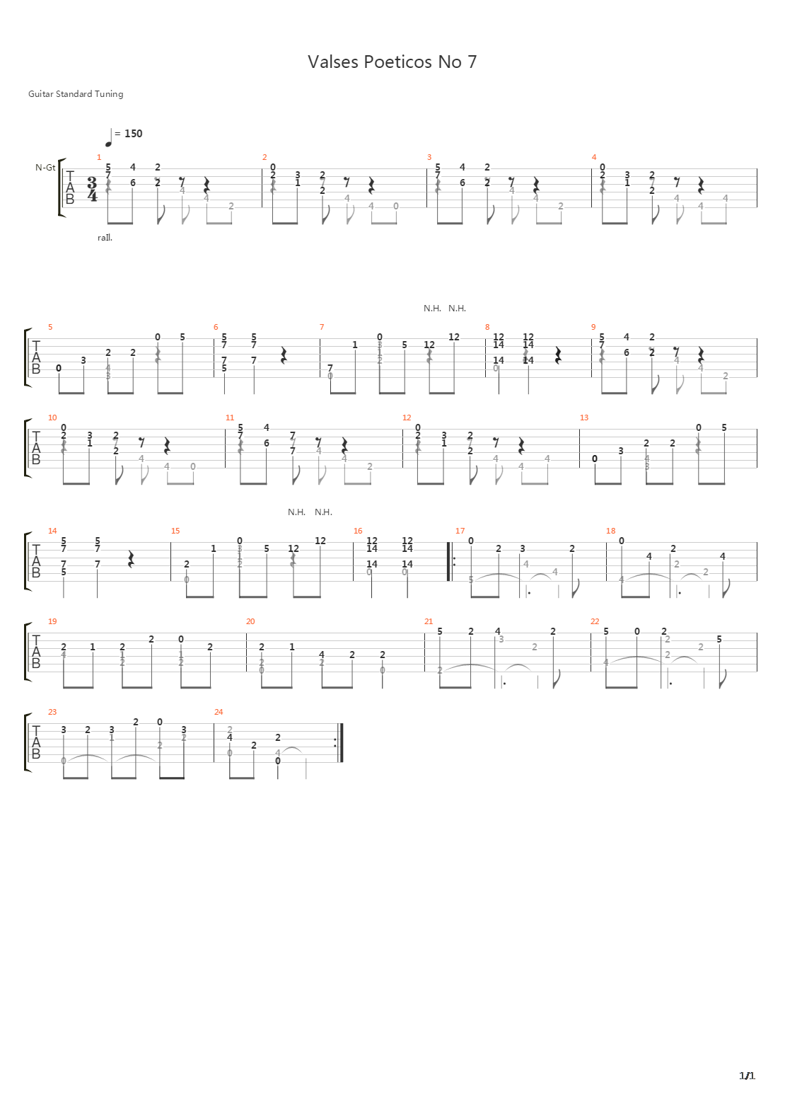 Valses Poeticos No 7吉他谱