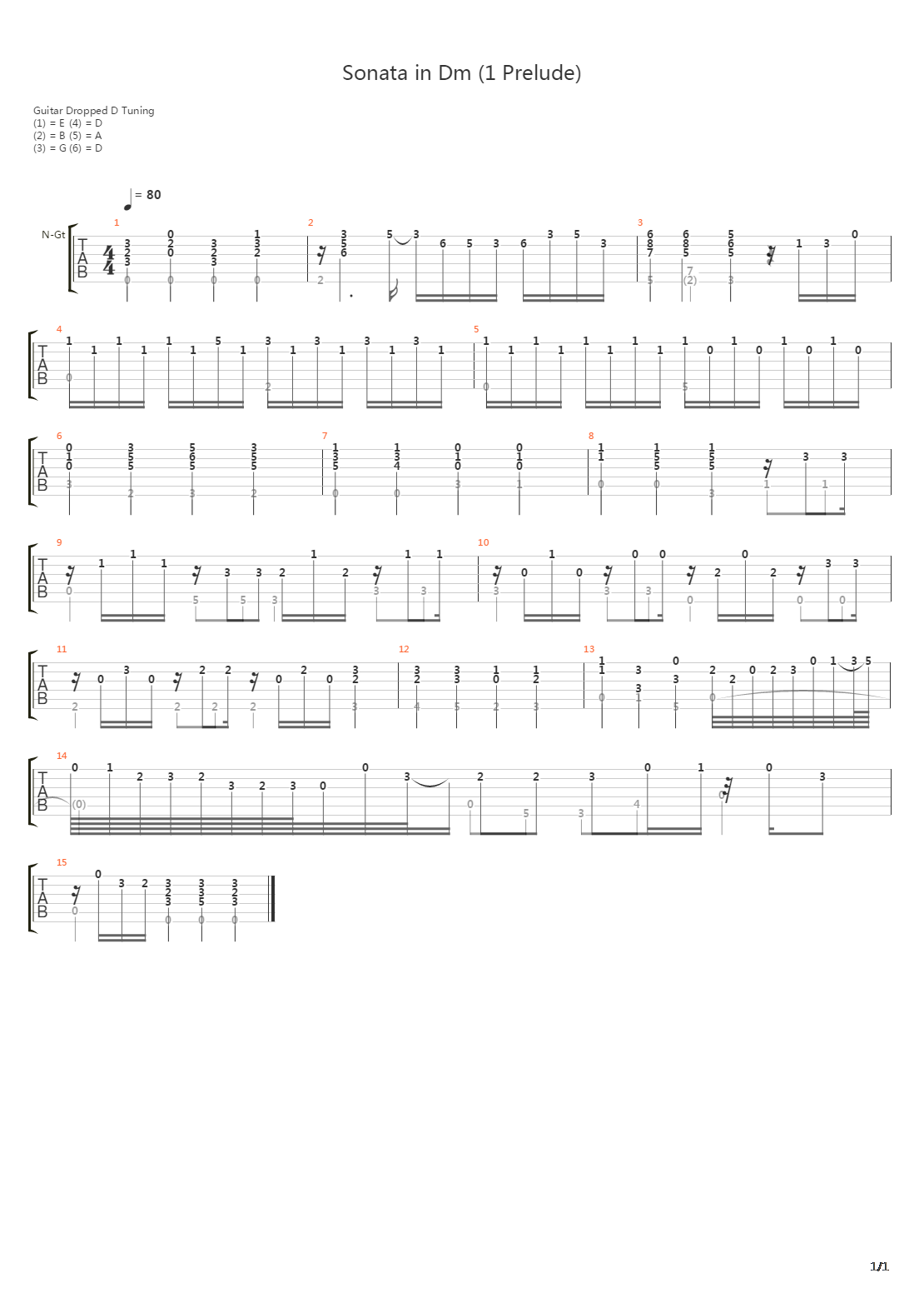 Sonata In Dm (1 Prelude)吉他谱