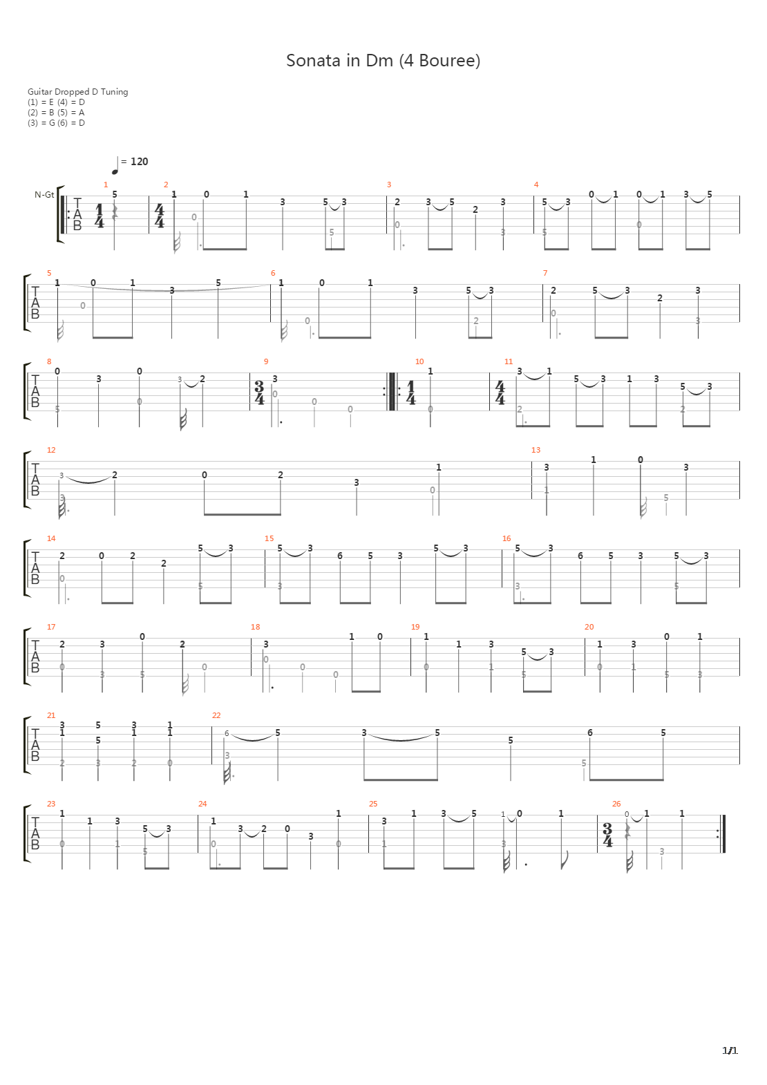 Sonata In Dm (4 Bouree)吉他谱