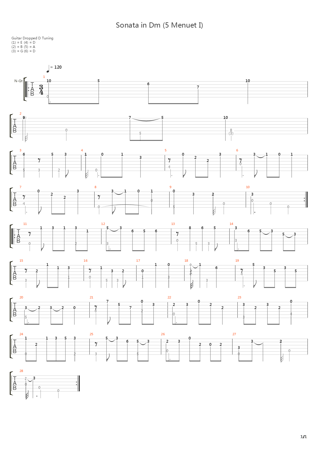 Sonata In Dm (5 Menuet)吉他谱