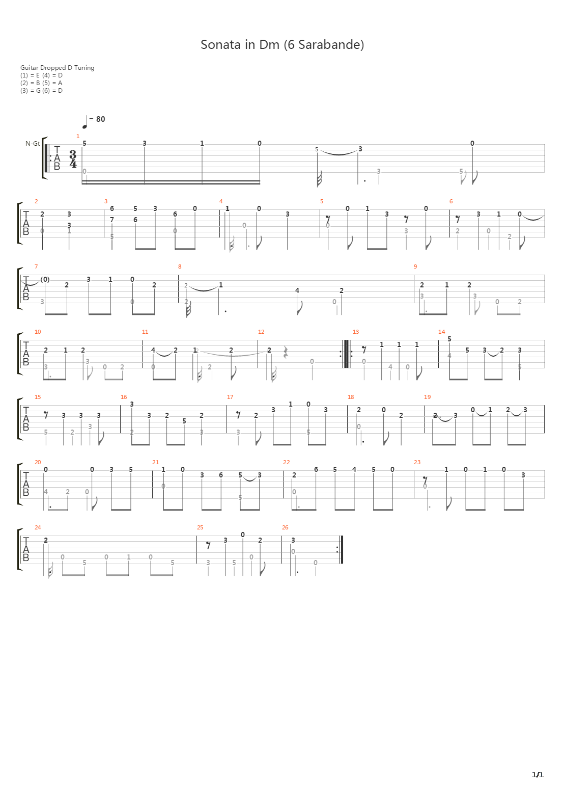 Sonata In Dm (6 Sarabande)吉他谱