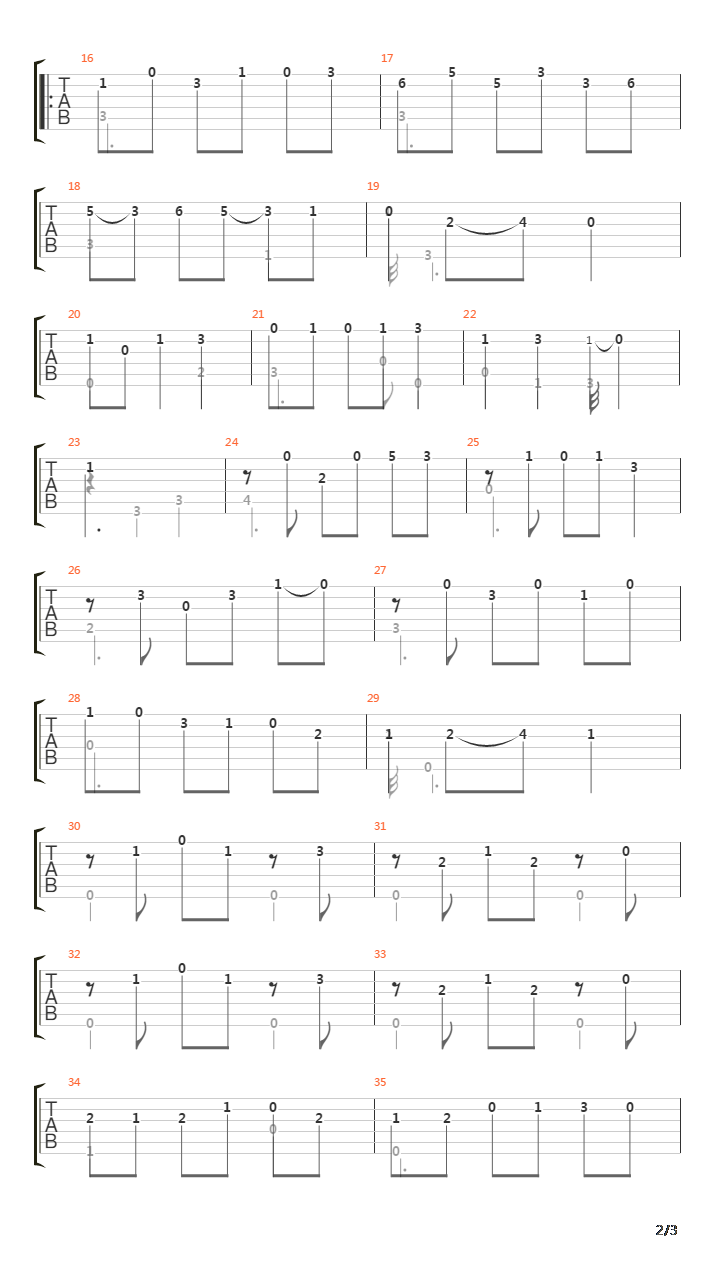 Suite In Am (8 Minuet III)吉他谱