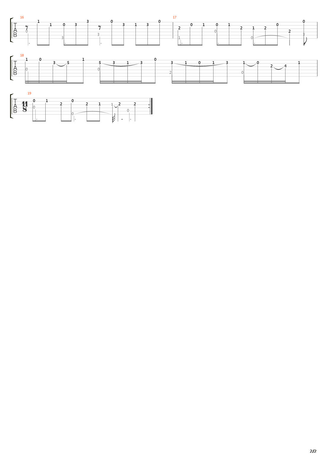 Suite In Am (9 Gigue)吉他谱