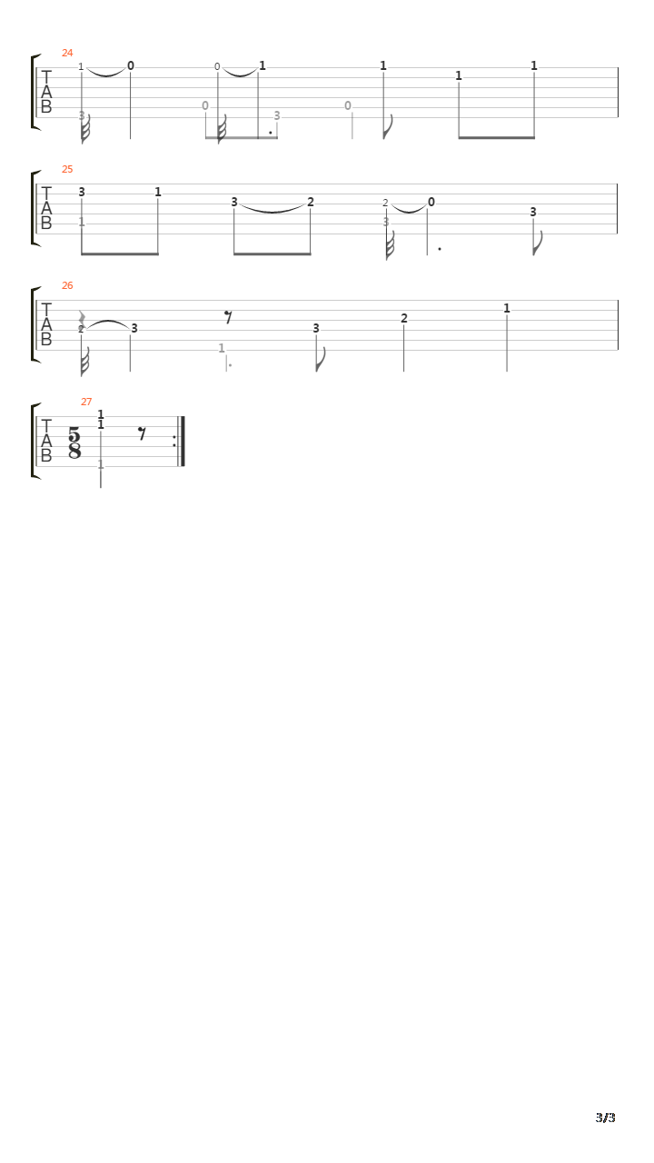 Suite In F 1 Allemande吉他谱