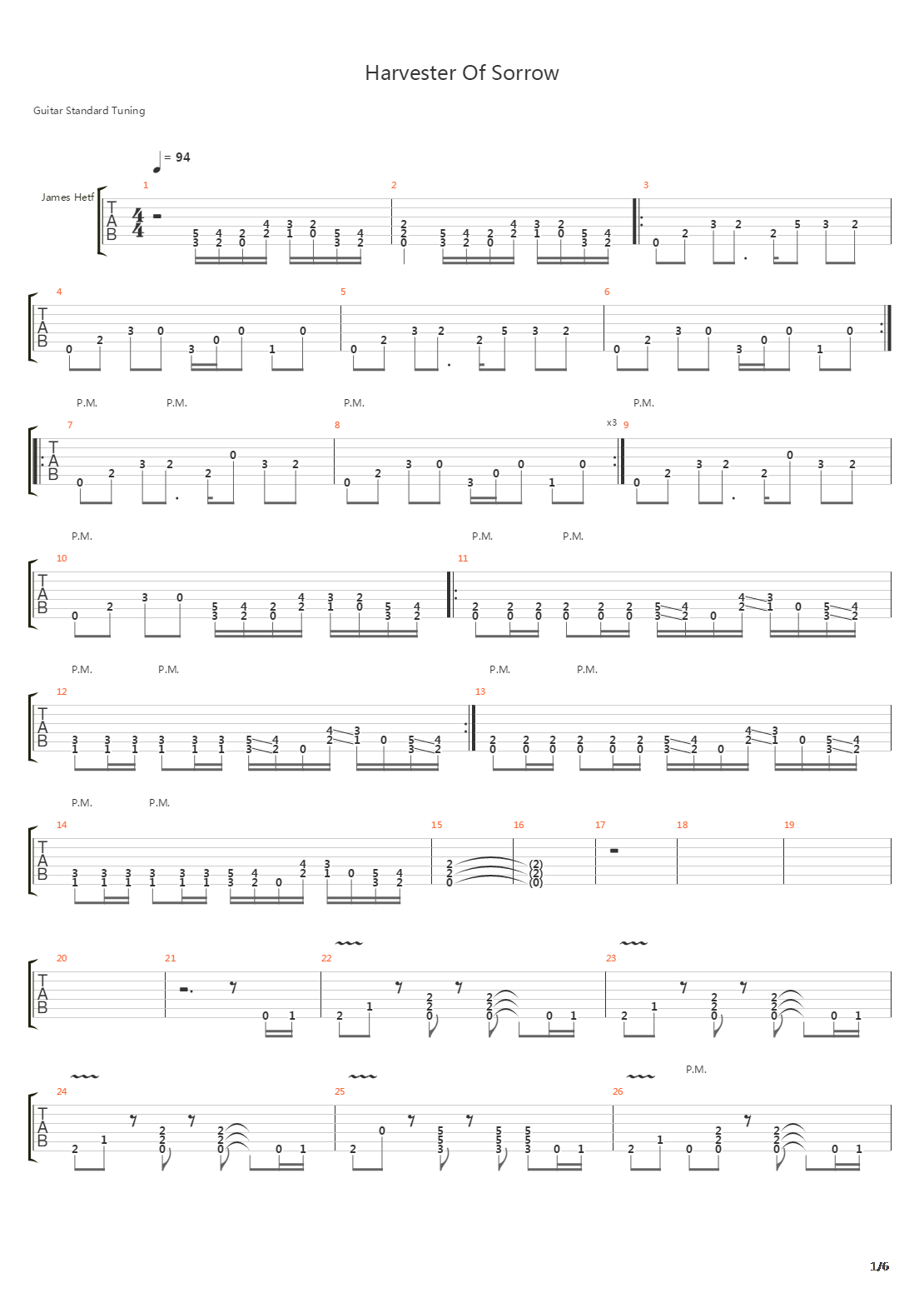 Harvester Of Sorrow吉他谱