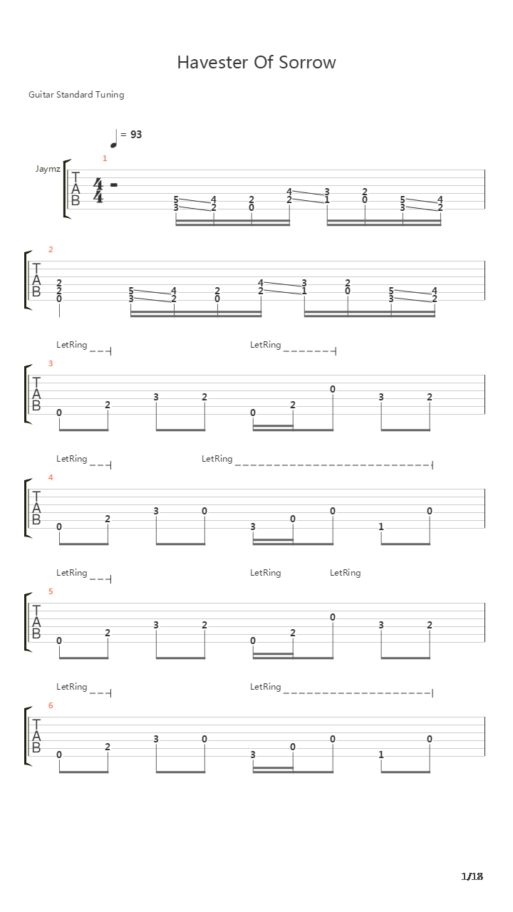 Harvester Of Sorrow吉他谱