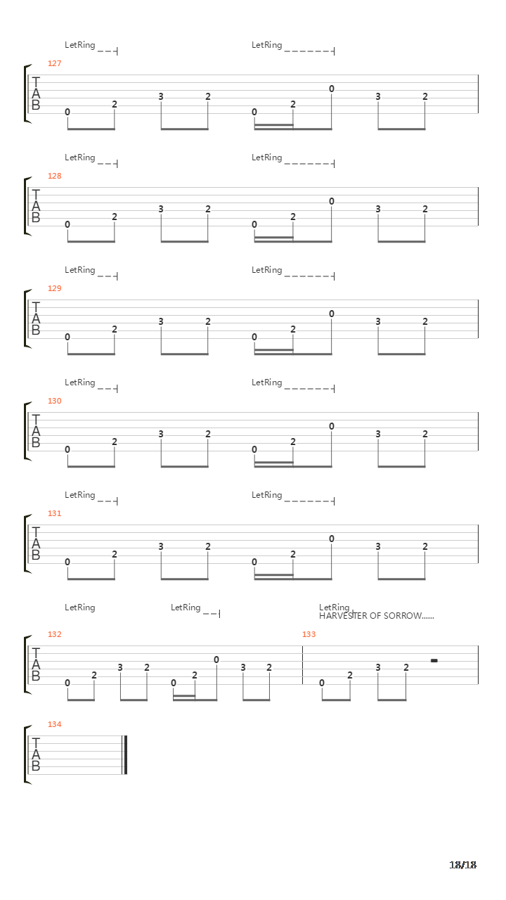 Harvester Of Sorrow吉他谱