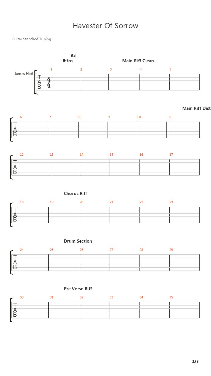 Harvester Of Sorrow吉他谱