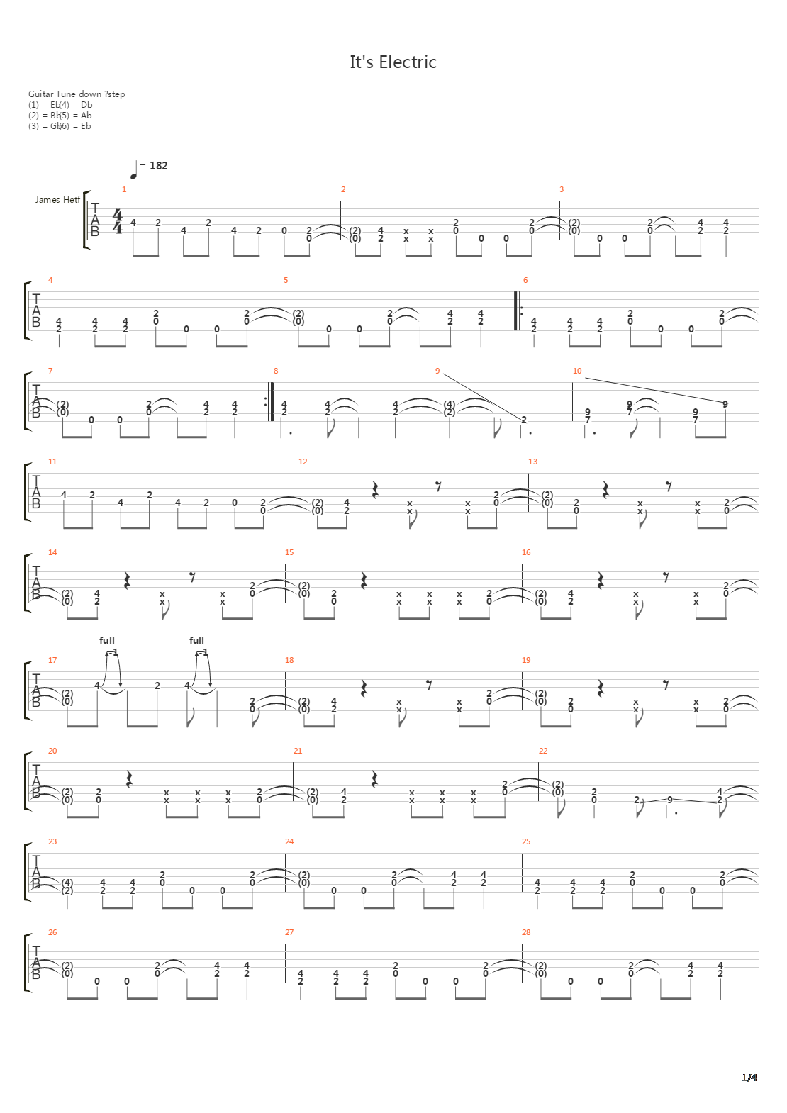 It's Electric吉他谱