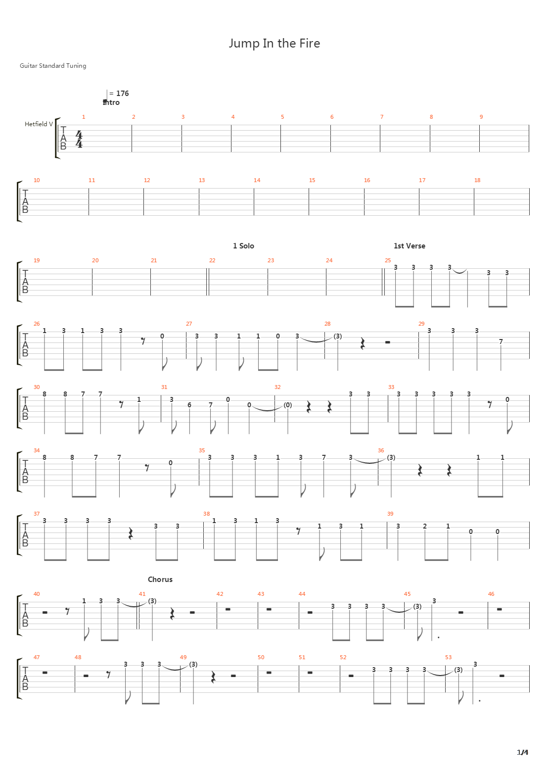 Jump In The Fire吉他谱