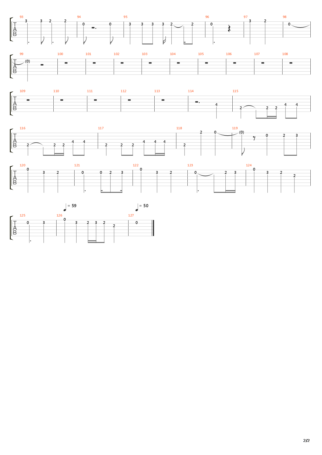 Loverman吉他谱