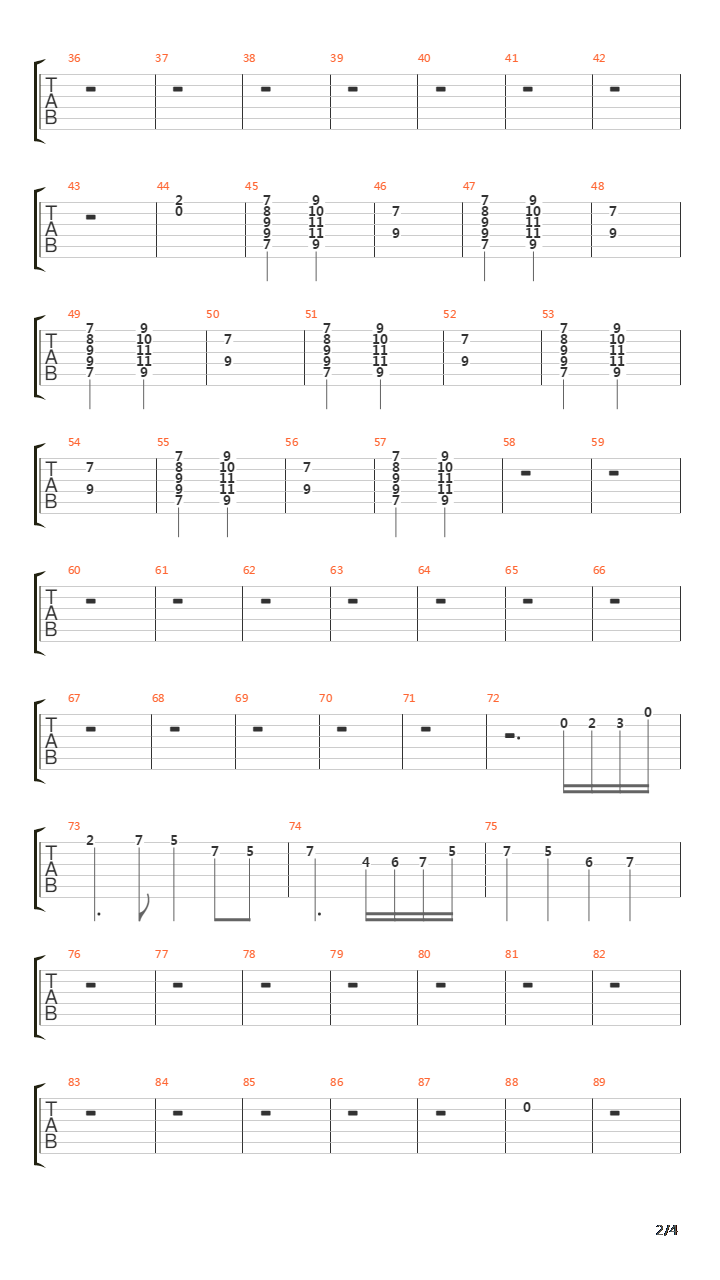 Loverman吉他谱