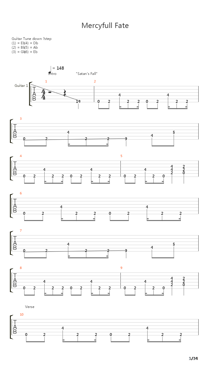 Mercyful Fate吉他谱