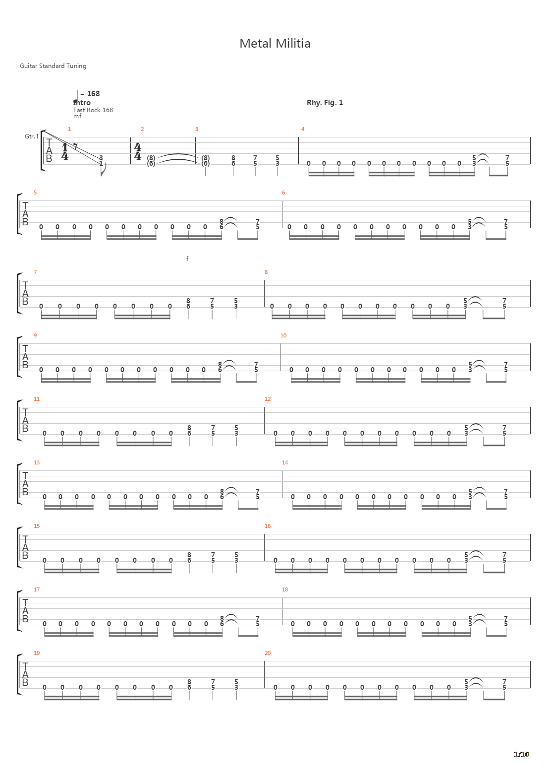 Metal Militia吉他谱