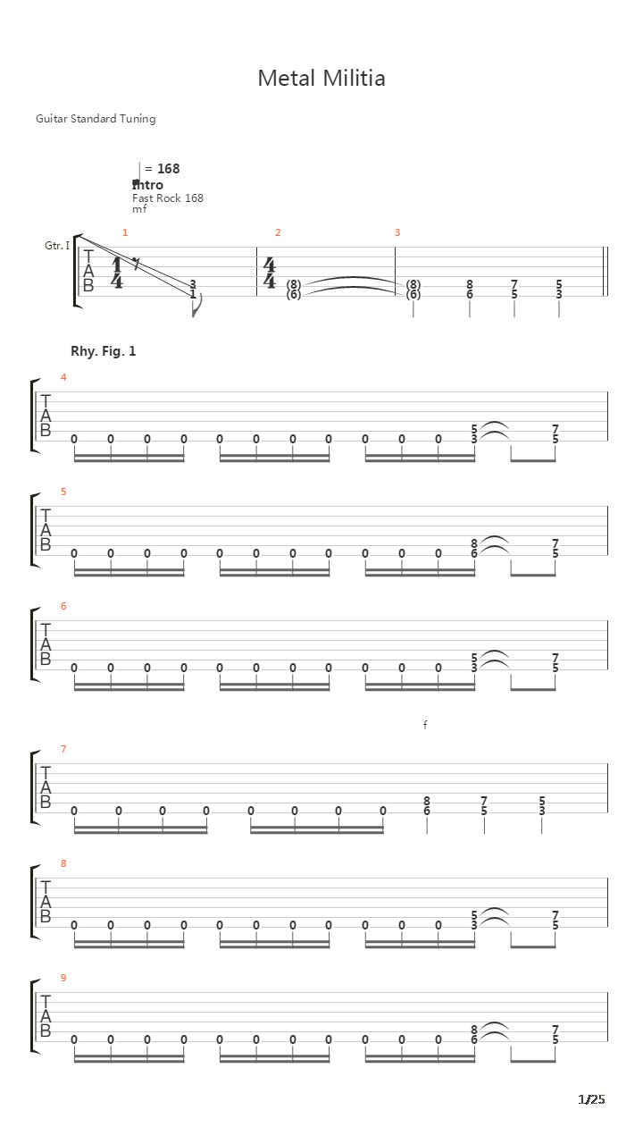 Metal Militia吉他谱