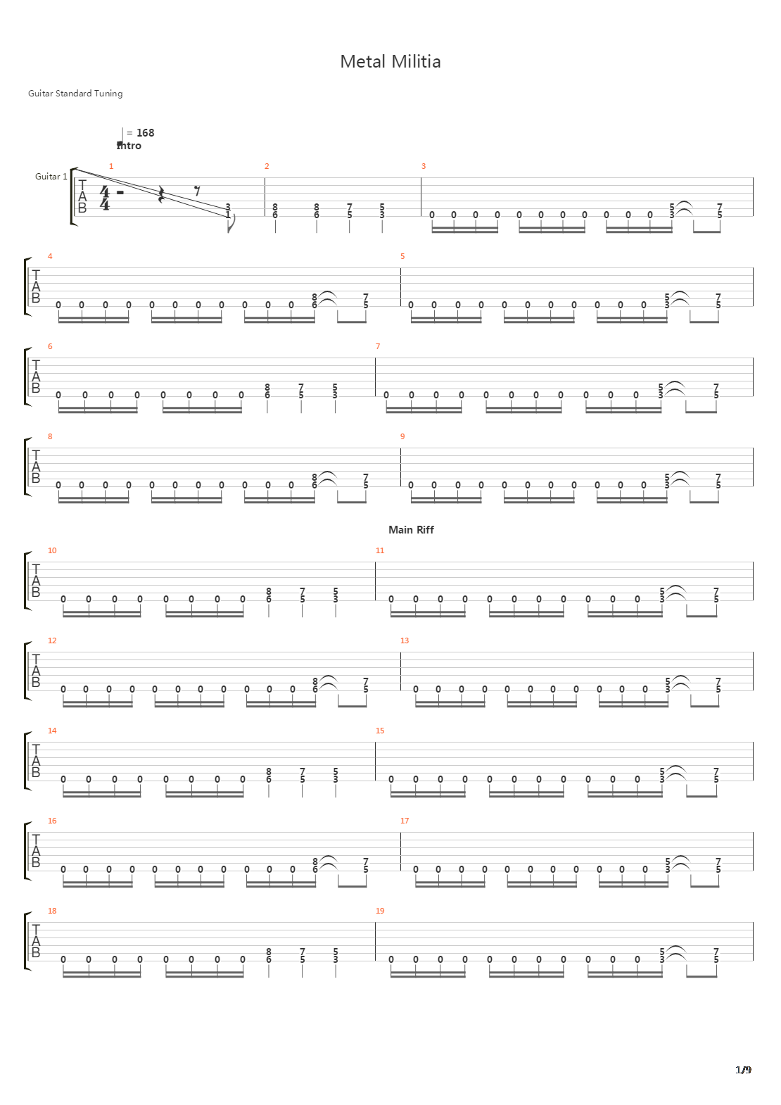 Metal Militia吉他谱