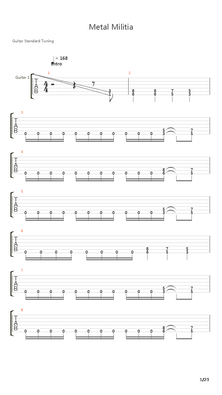Metal Militia吉他谱