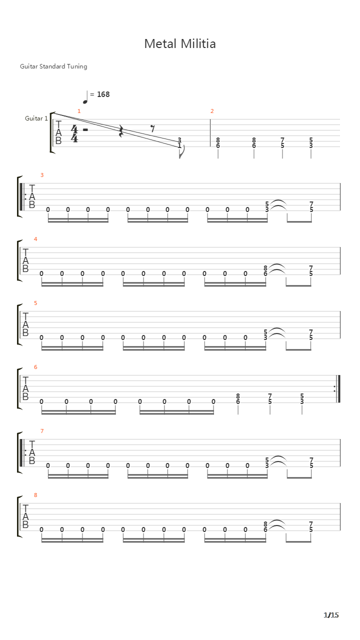 Metal Militia吉他谱
