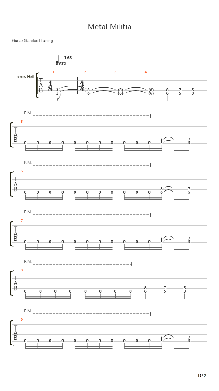 Metal Militia吉他谱
