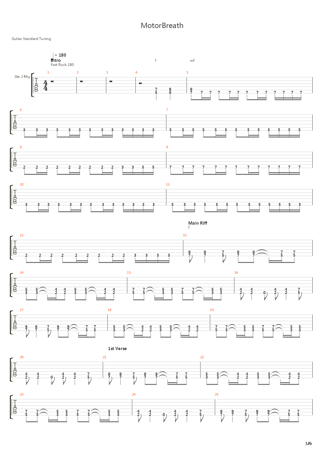 Motorbreath吉他谱