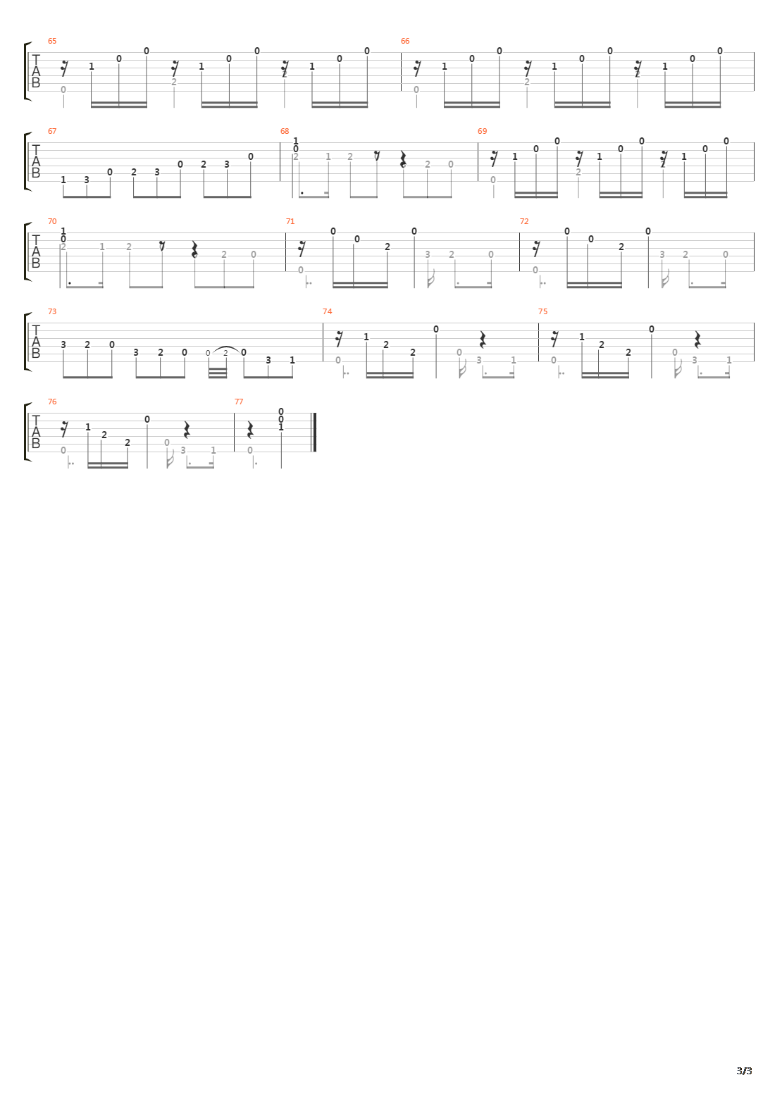 Siete Piezas De Album V Ay Malaguena吉他谱