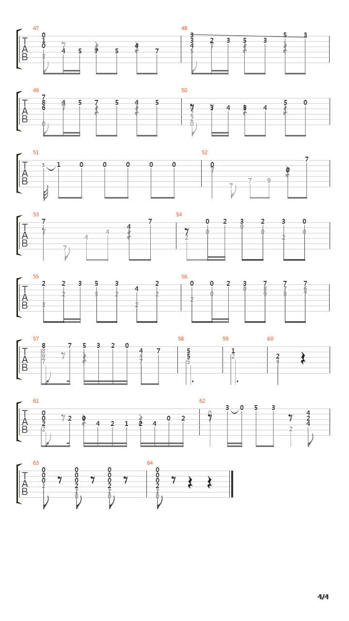 Siete Piezas De Album VII Bolero Menorquin吉他谱