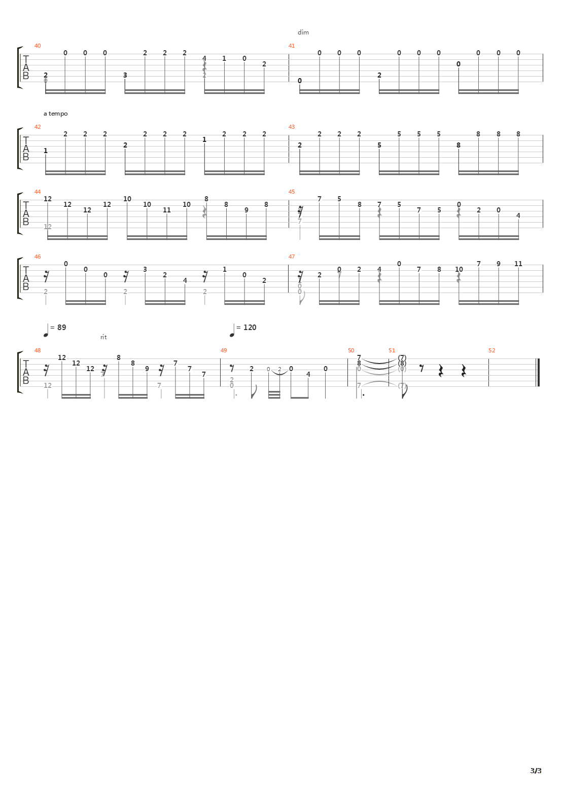 Simancas吉他谱