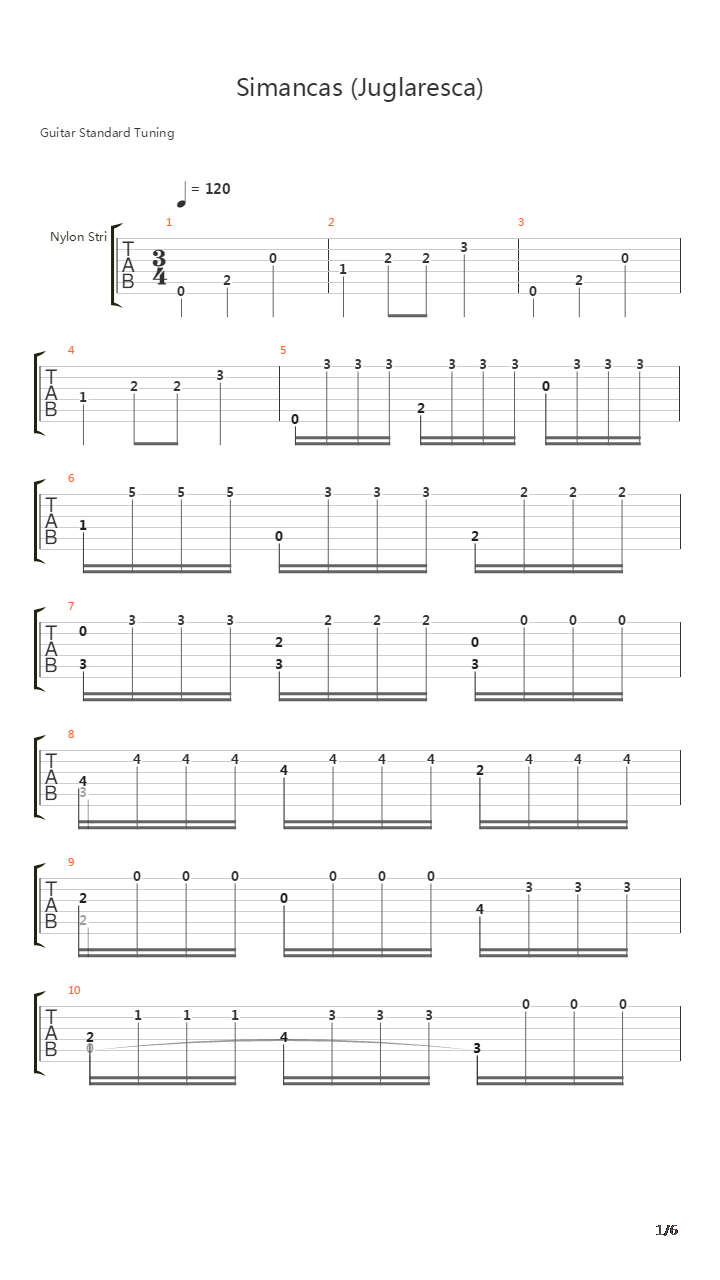 Simancas吉他谱