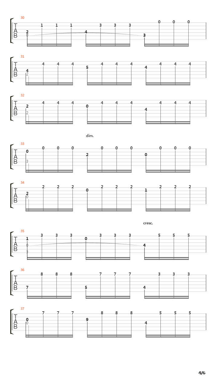 Simancas吉他谱