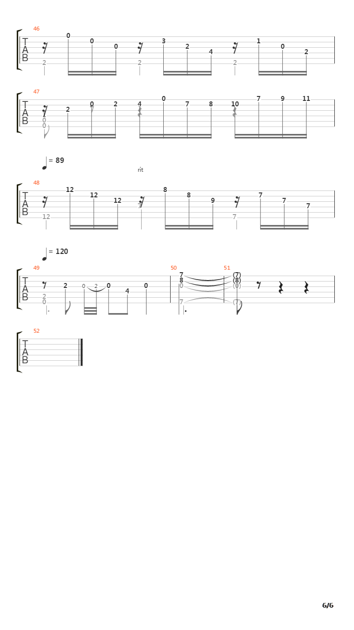 Simancas吉他谱