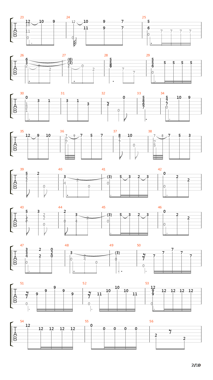 Sonatina Para Guitarra III Allegro吉他谱