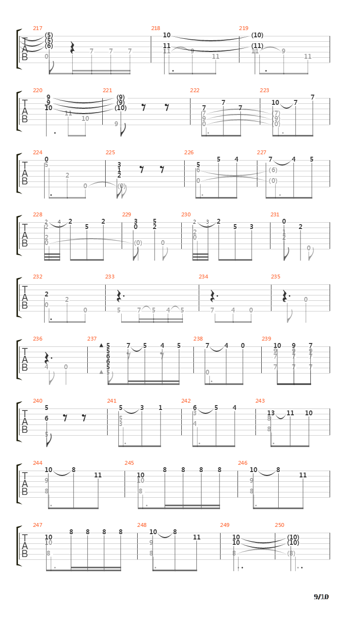 Sonatina Para Guitarra III Allegro吉他谱