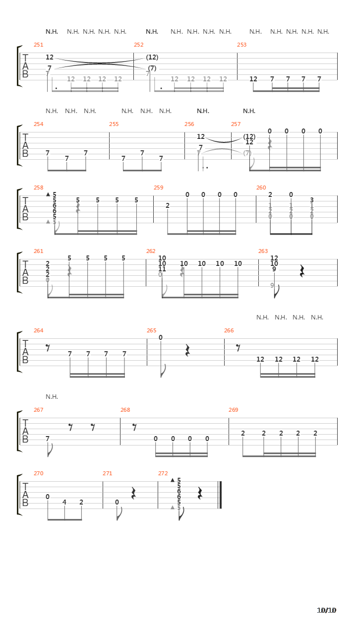 Sonatina Para Guitarra III Allegro吉他谱